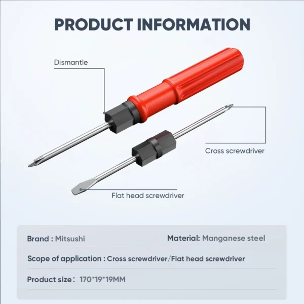 2‑in‑1 Dual Function Cross Screwdriver